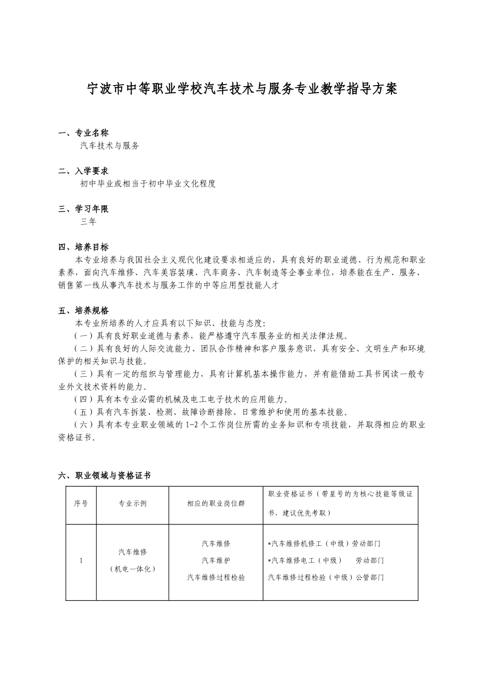 汽车维修专业教学指导方案_第1页