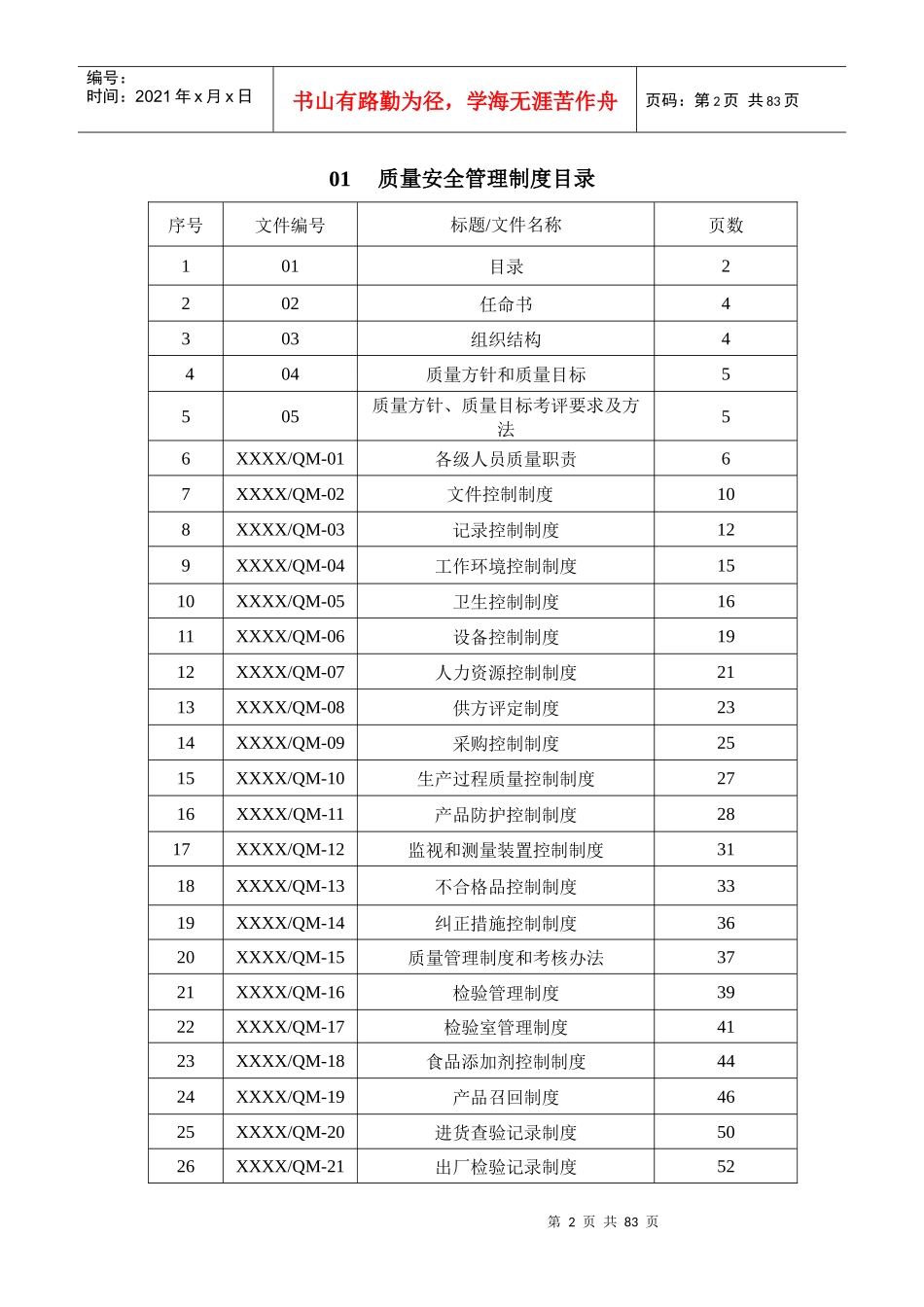 质量安全管理制度(生产许可证质量手册)_第2页
