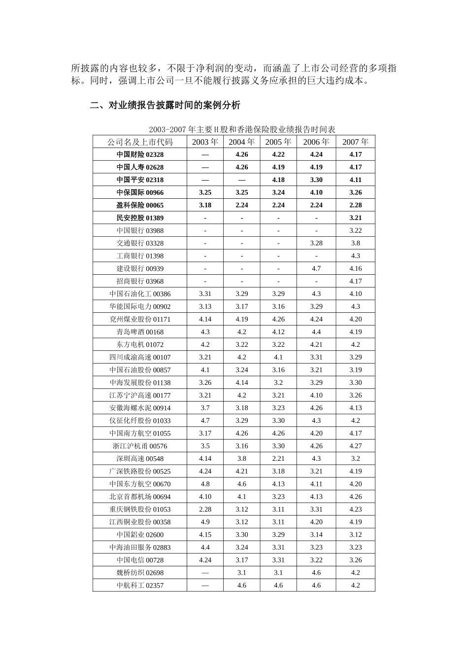 浅析业绩报告时效性及对上市保险公司的启示_第2页