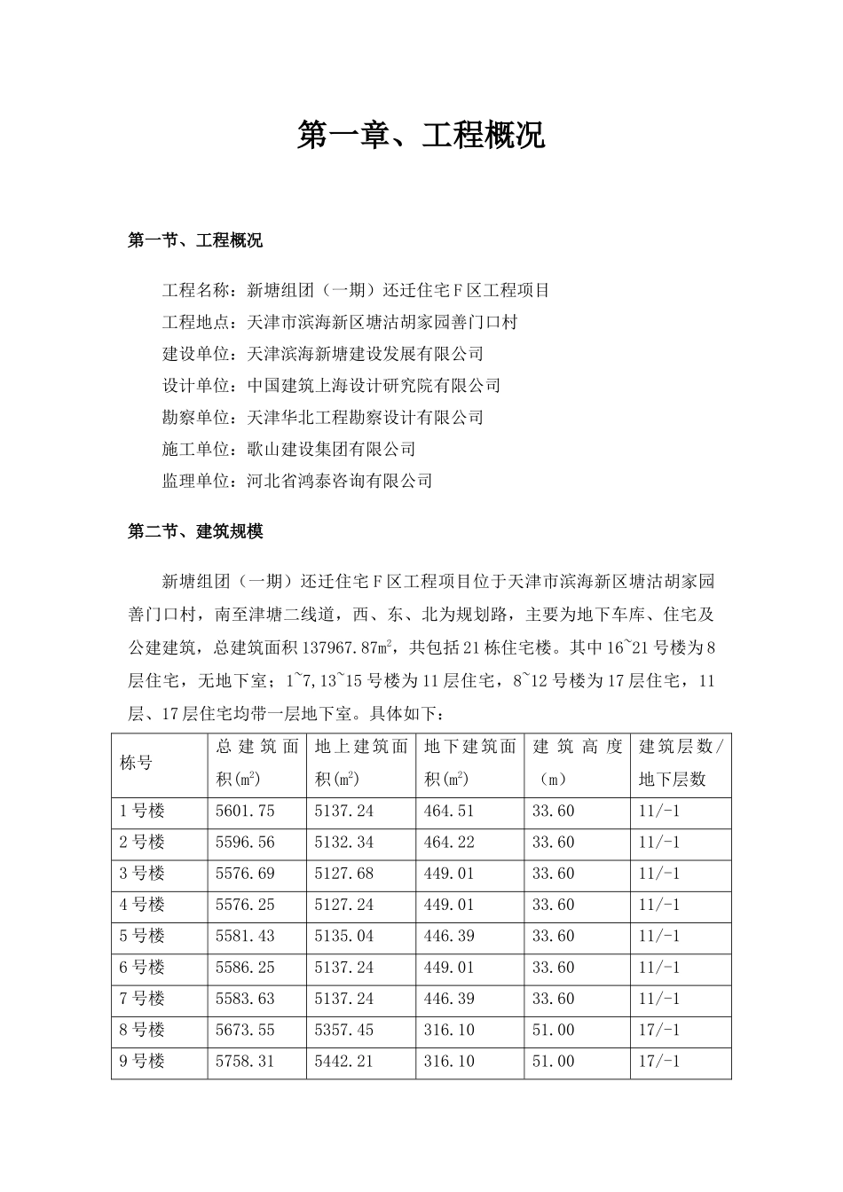 防水工程专项施工方案_第2页