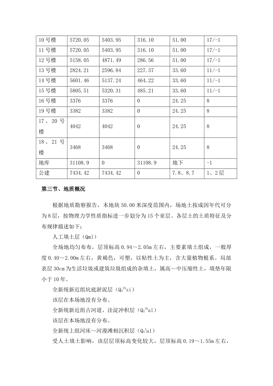 防水工程专项施工方案_第3页