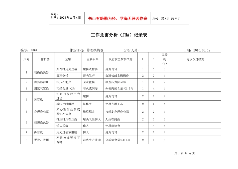 工作危害分析JHA范例_第3页