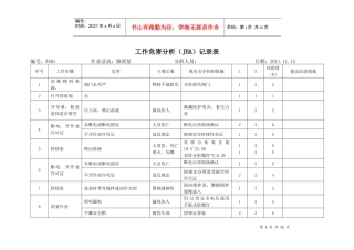 工作危害分析JHA范例