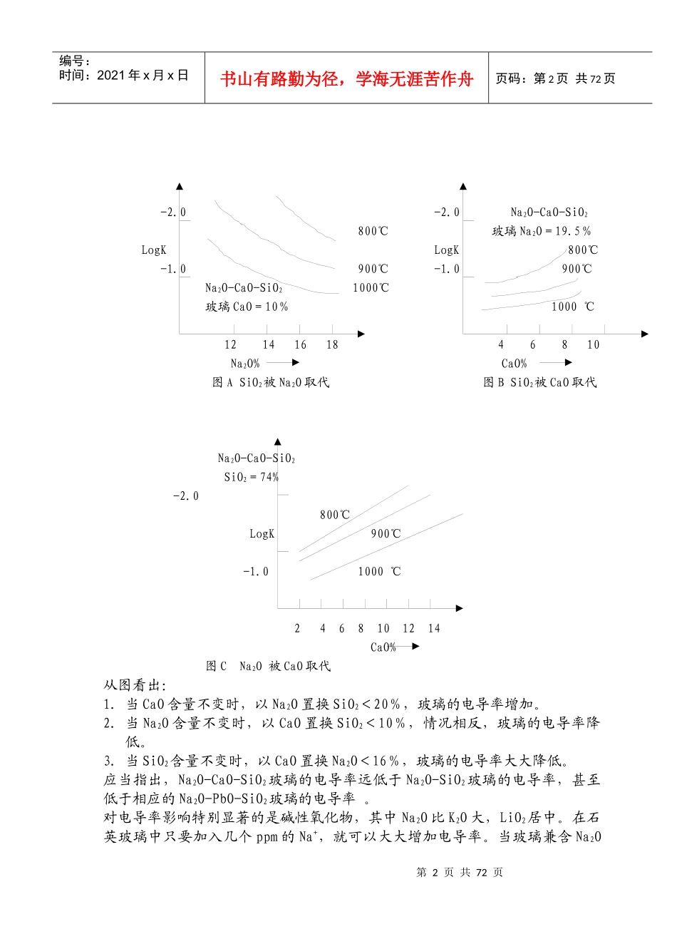 光学玻璃熔炼培训资料_第2页