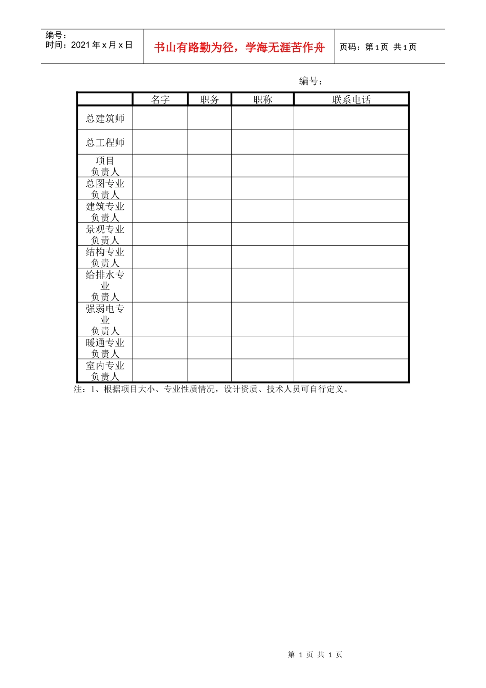人力资源-2022bd207主要设计人员名录_第1页