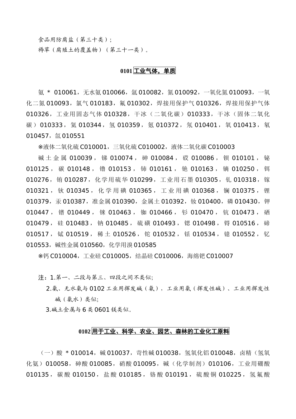 类似商品和服务区分表（第八版）_第3页