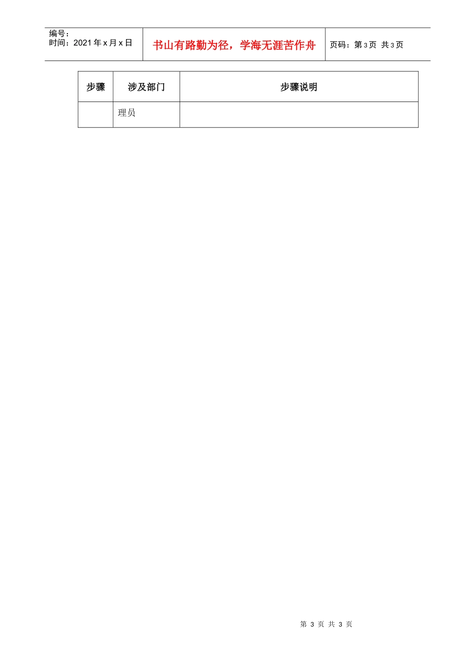 【企业管理】007-招聘推荐-0228_第3页