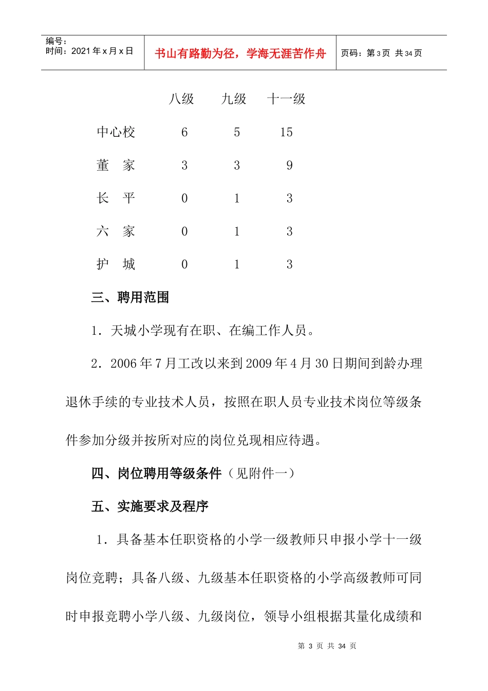 天城小学岗位设置竞聘实施方案_第3页