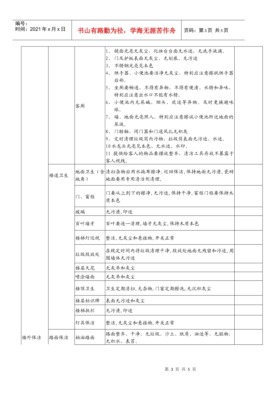 保洁绿化工作标准手册_第3页