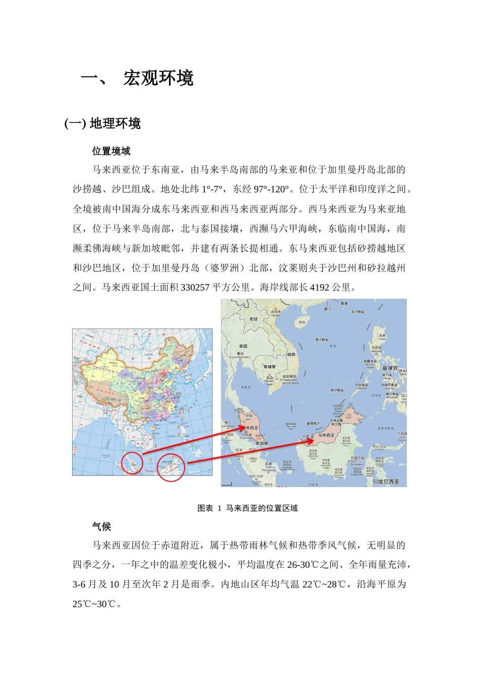 马来西亚房地产宏观市场调查_第3页