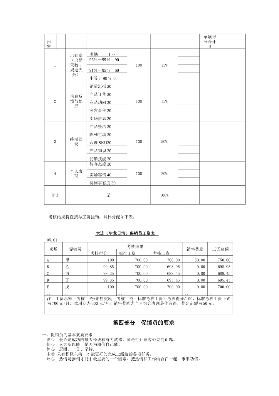 某食品公司促销员培训教程_第2页