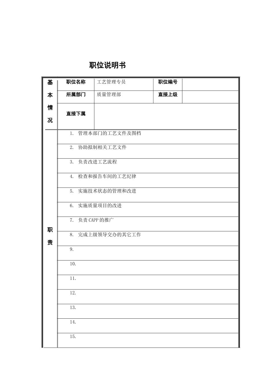 工艺管理专员岗位说明书_第1页