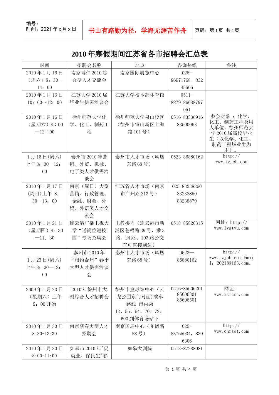 人力资源-2022XXXX年寒假期间江苏省各市招聘会汇总表doc-近期江苏_第1页