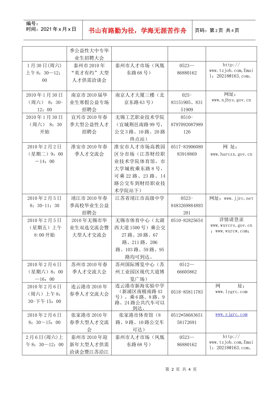 人力资源-2022XXXX年寒假期间江苏省各市招聘会汇总表doc-近期江苏_第2页