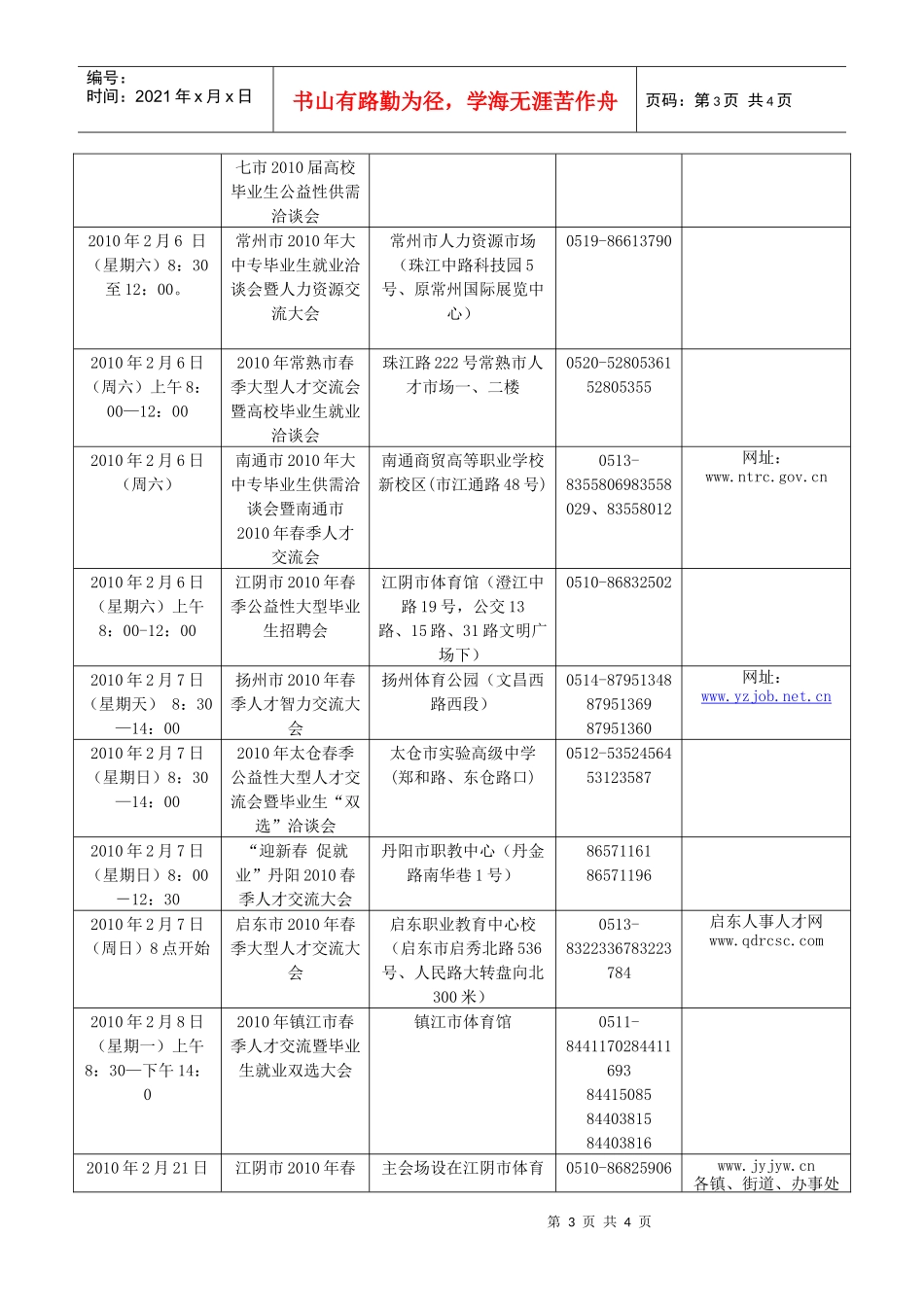 人力资源-2022XXXX年寒假期间江苏省各市招聘会汇总表doc-近期江苏_第3页