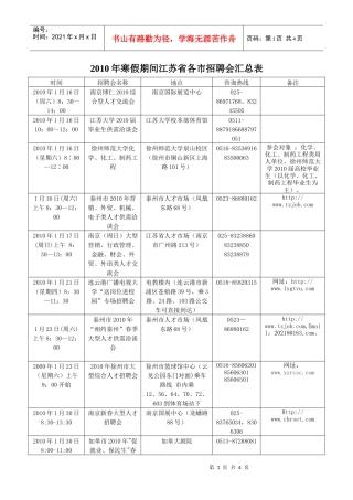 人力资源-2022XXXX年寒假期间江苏省各市招聘会汇总表doc-近期江苏