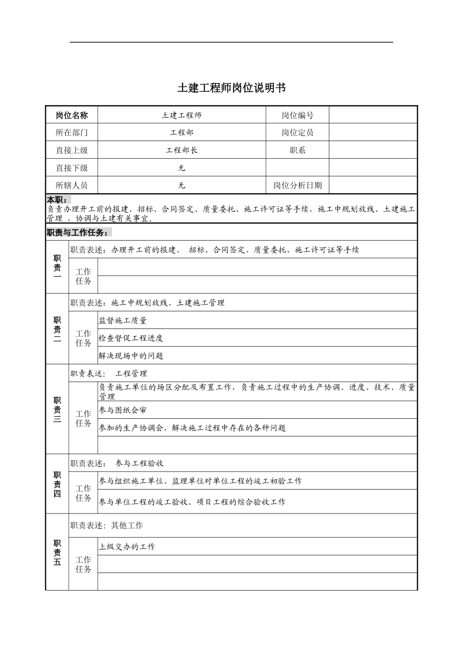 土建工程师岗位说明书_第1页