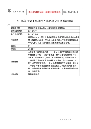 人力资源-202298学年度第2学期校外奖助学金申请办法总表