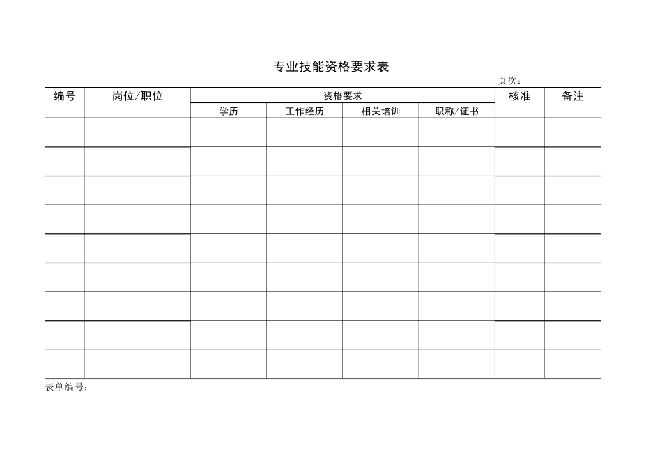 人力资源-20224.4.2培训_第1页