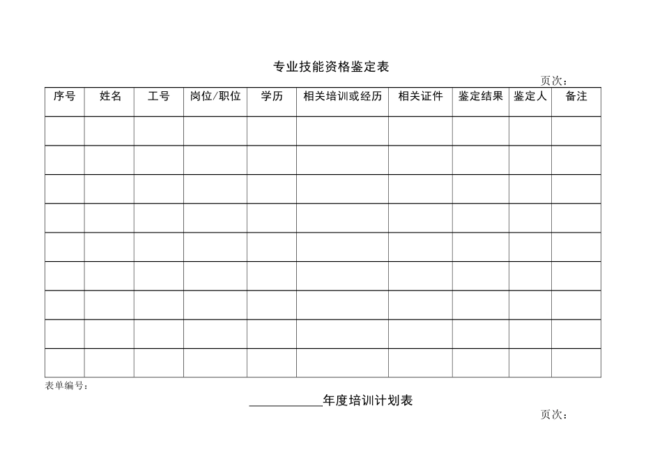 人力资源-20224.4.2培训_第2页