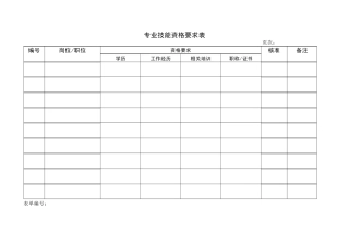 人力资源-20224.4.2培训