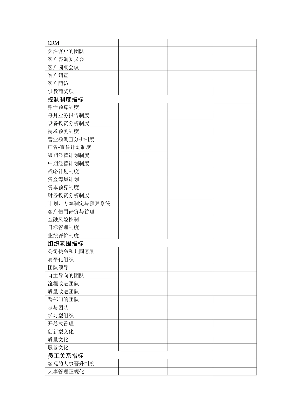 服务文化员工关系指标_第2页