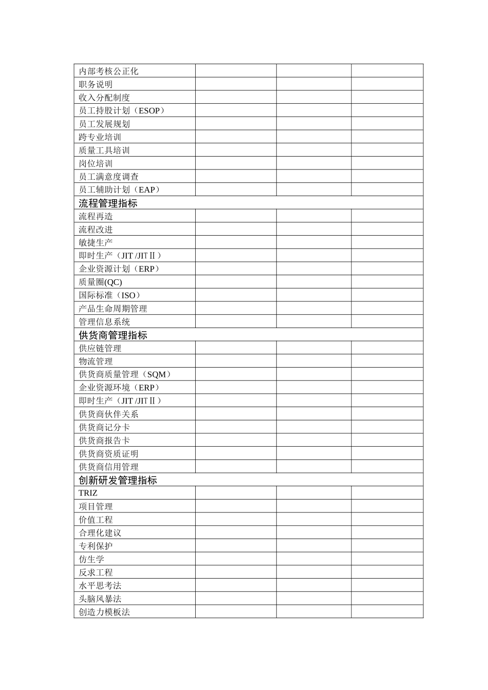 服务文化员工关系指标_第3页