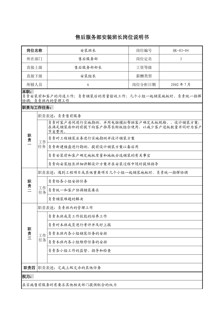 材料行业-售后服务部-安装班长岗位说明书_第1页