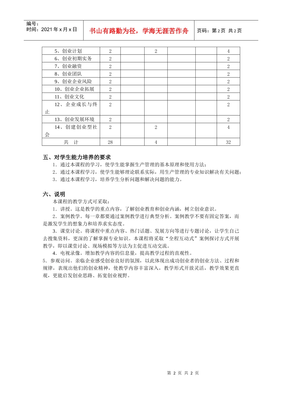 企业家精神与创业课程教学大纲_第2页
