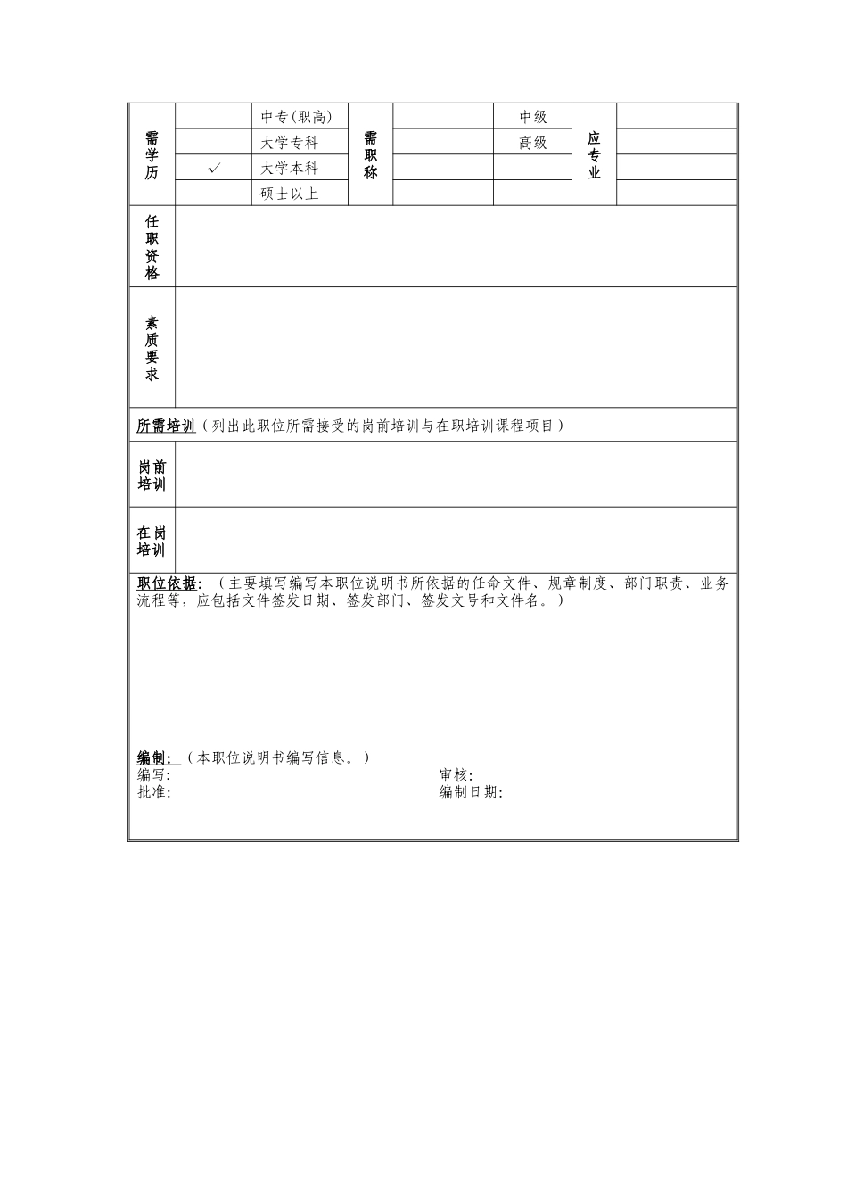 增值系统维护管理岗位说明书_第2页