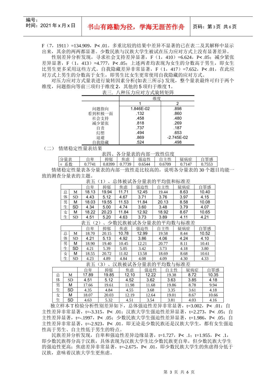 大学生情绪稳定性与压力应对方式的相关关系_第3页