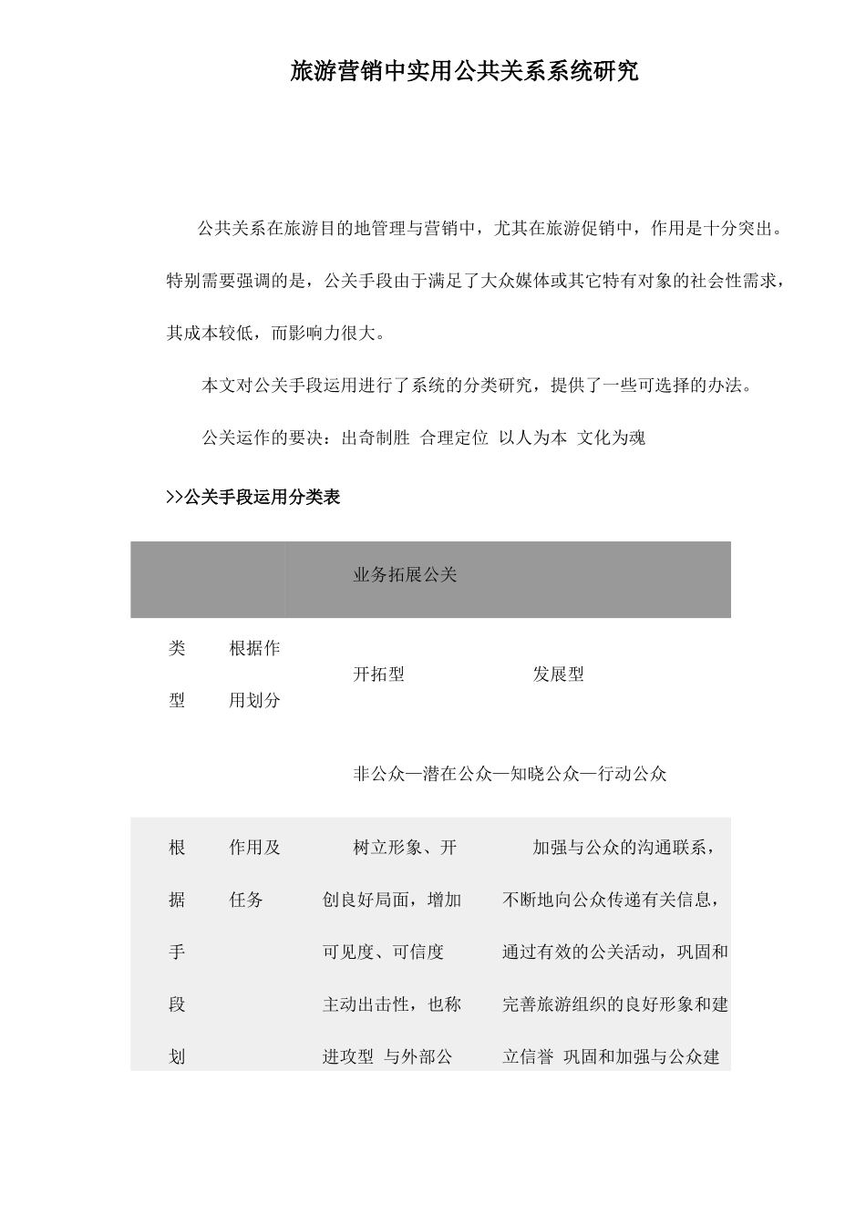 旅游营销中实用公共关系系统研究18(1)_第1页