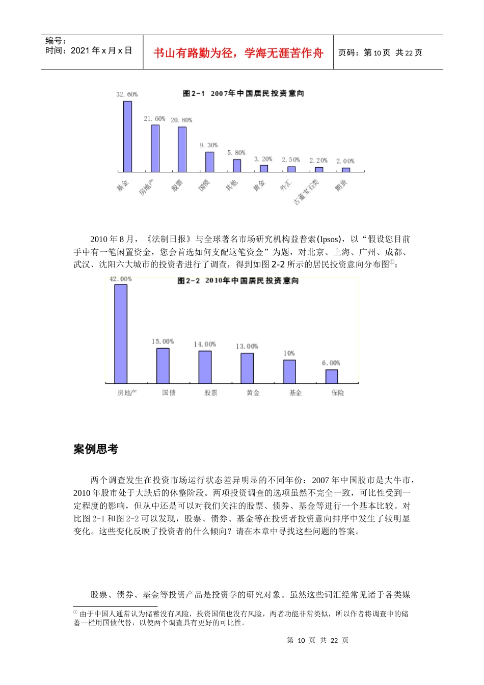第2章 各具特色的投资产品_第2页