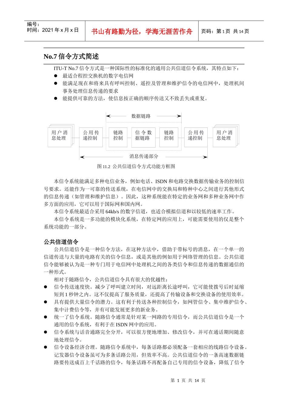 人力资源-2022SS7培训教材_第1页