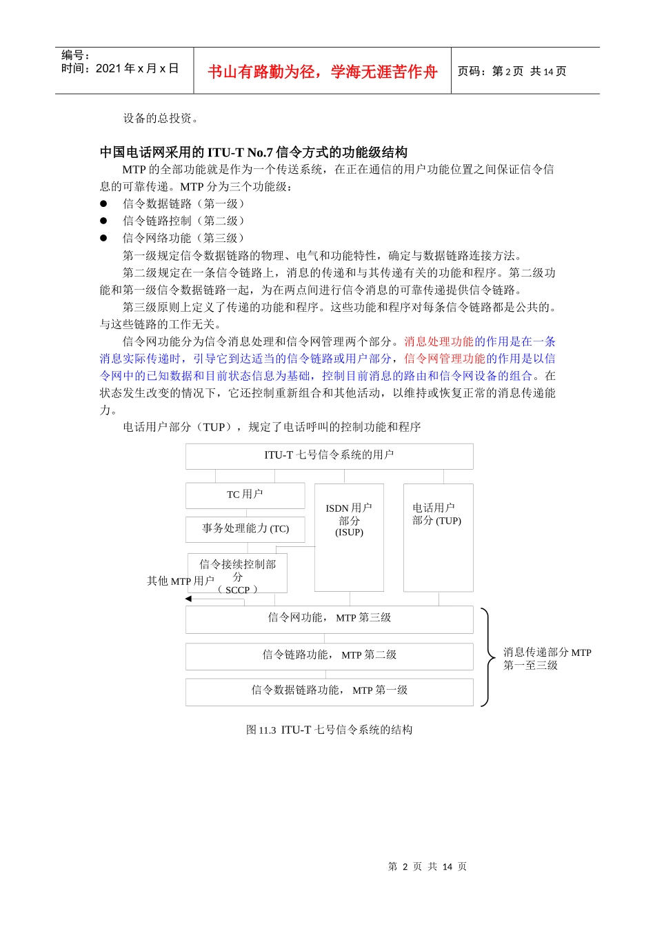 人力资源-2022SS7培训教材_第2页