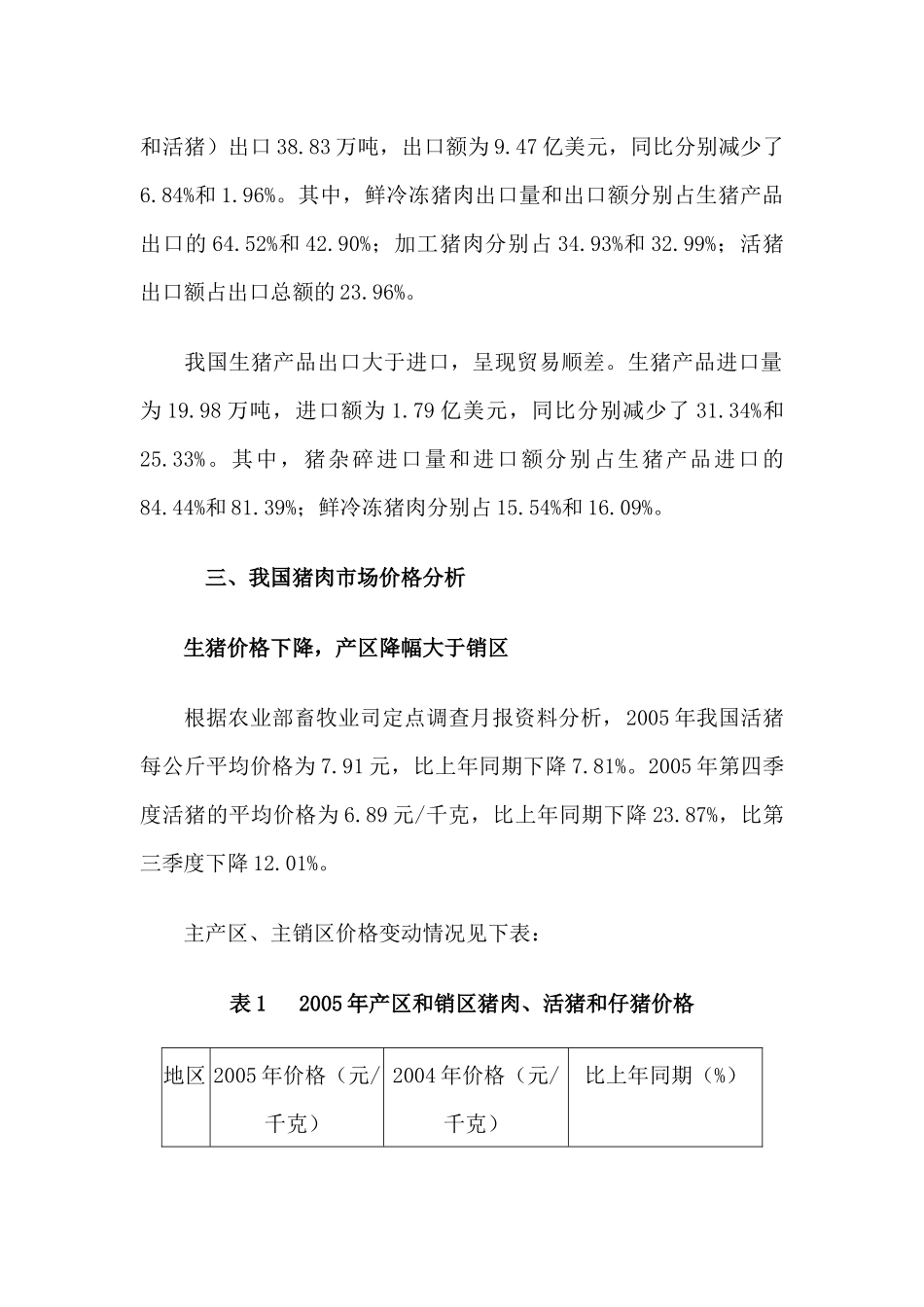 某某年中国猪肉市场分析_第2页