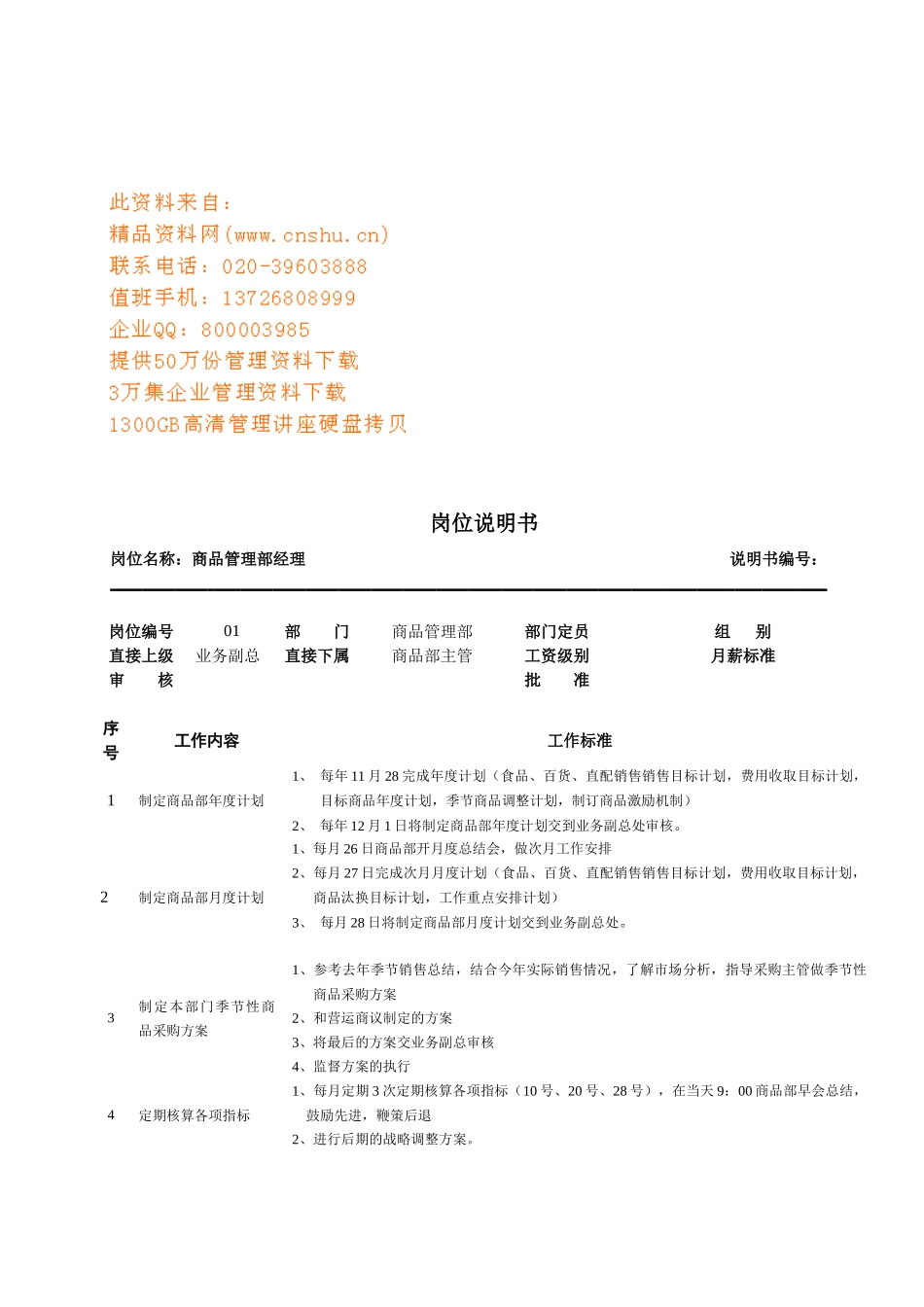 连锁企业商品管理部经理岗位职务说明_第1页
