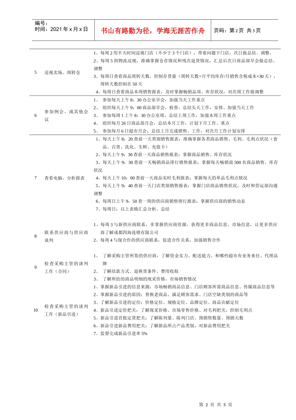 连锁企业商品管理部经理岗位职务说明_第2页