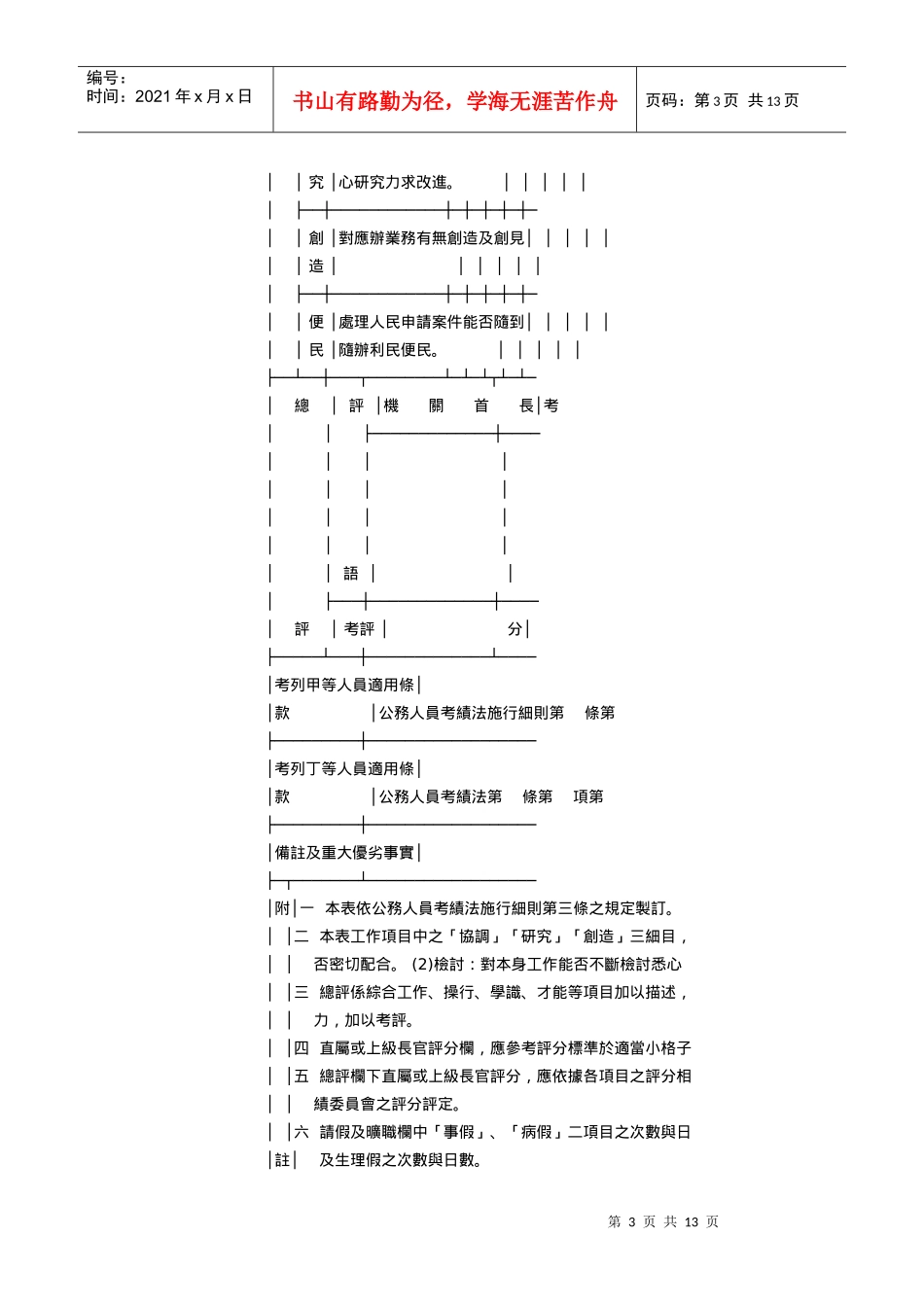 公务人员考绩法施行细则_第3页