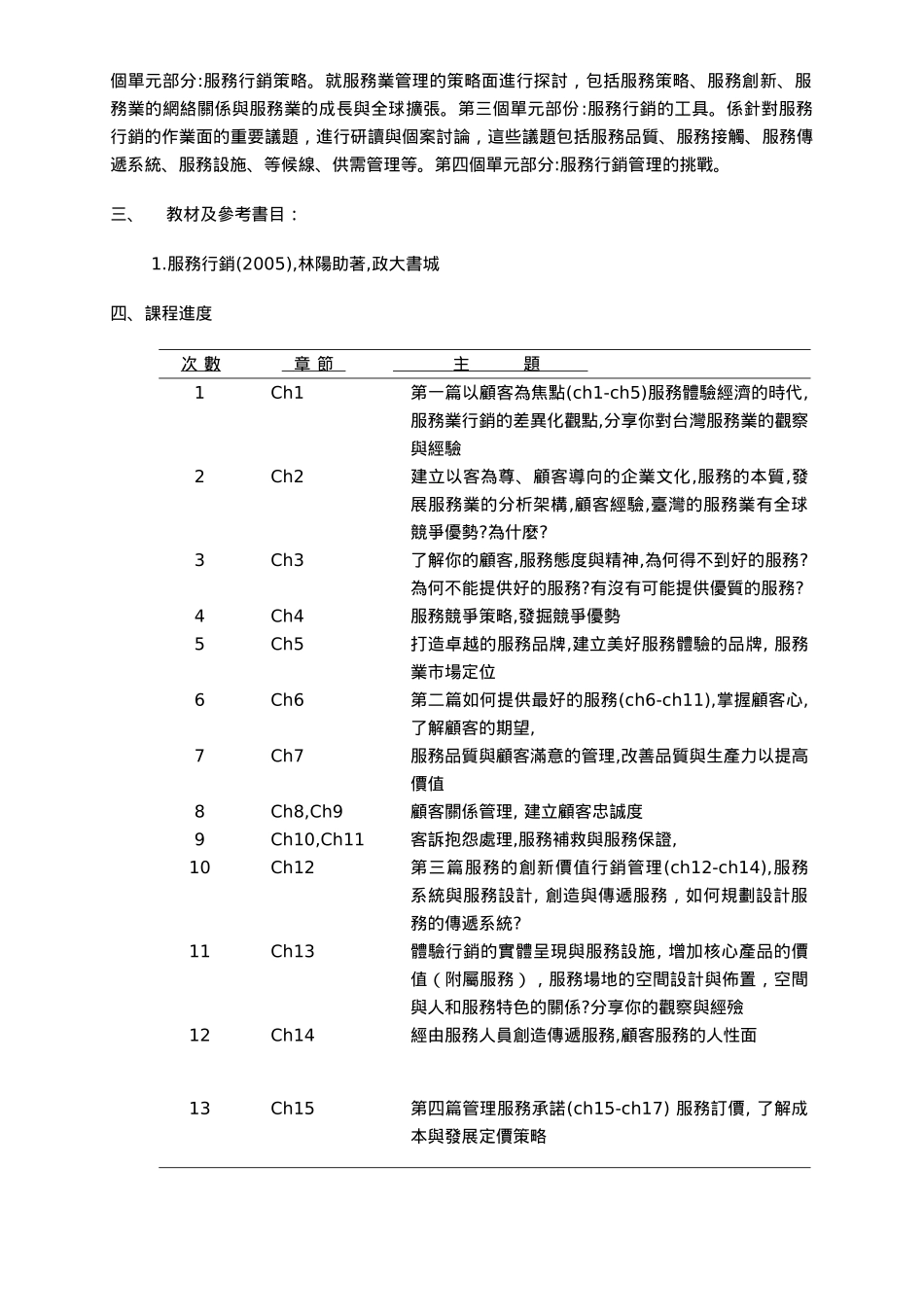服务业行销研讨授课大纲_第2页