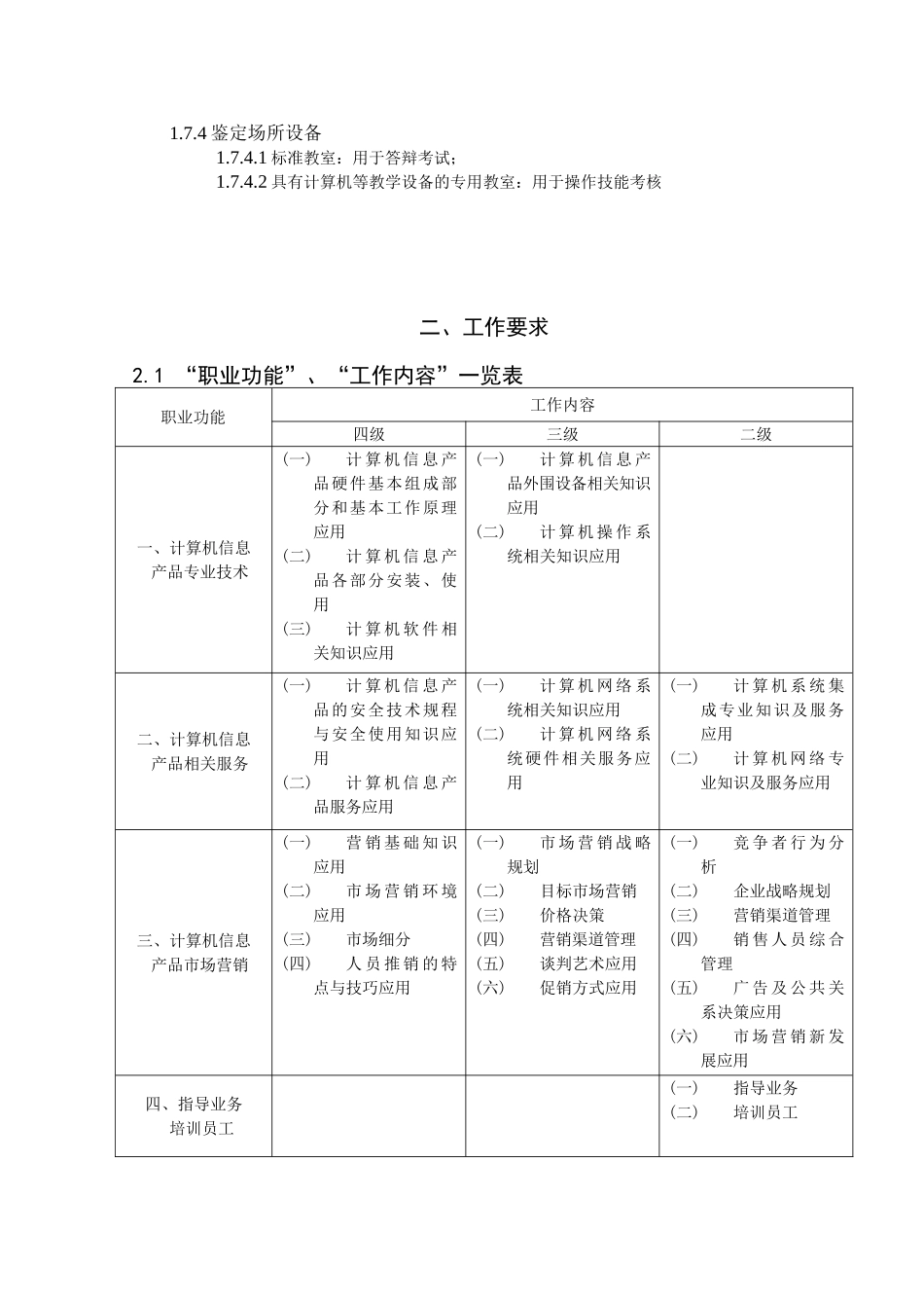 计算机信息产品营销员职业标准介绍_第2页