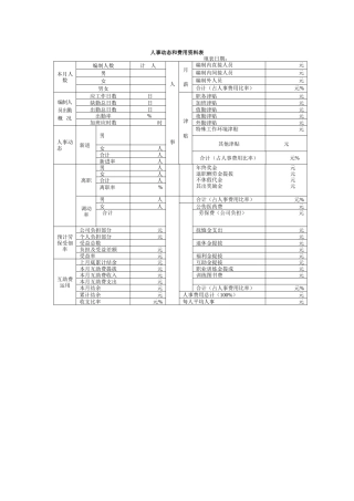 人事动态_和费用资料表