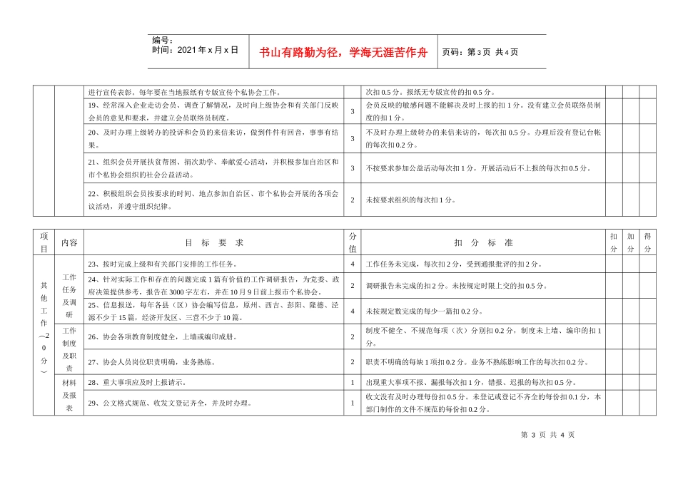 固原市个体私营企业协会工作考核细则_第3页