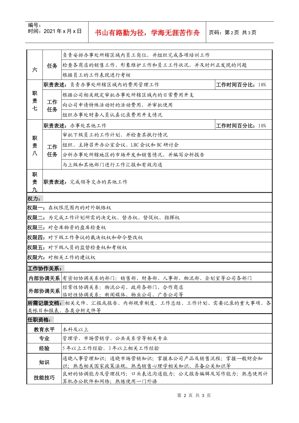 化妆品公司办事处负责人岗位说明书_第2页