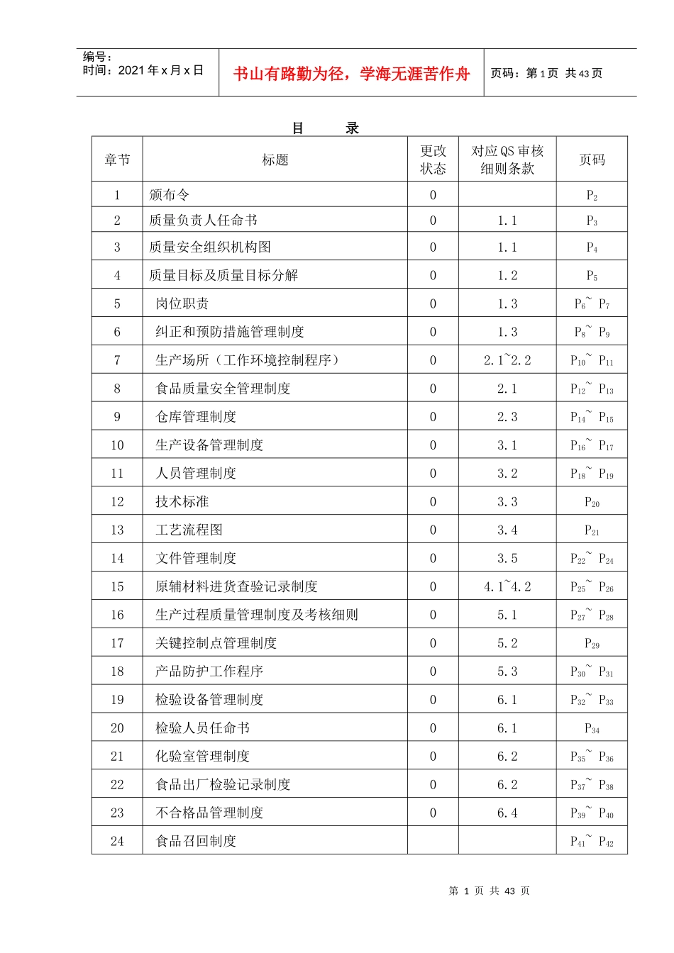 质量管理体系手册-食品厂适用_第2页