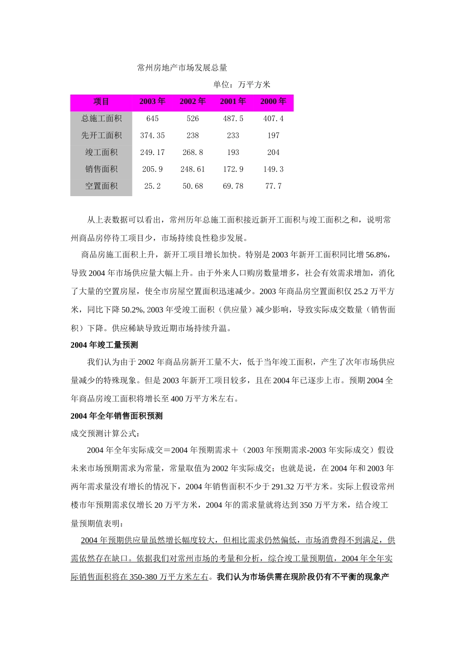 房地产项目营销市场报告研讨_第3页