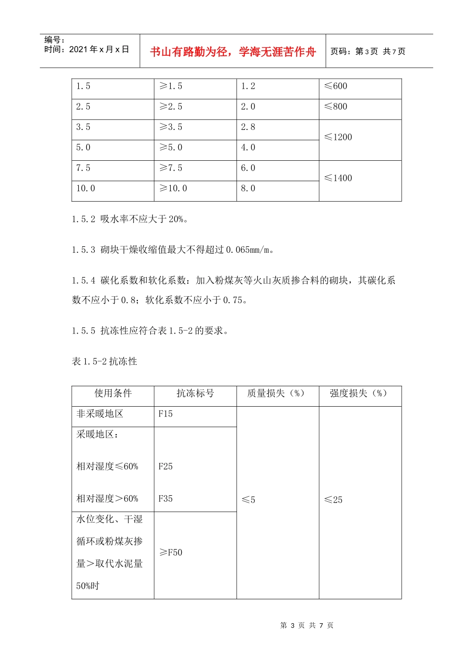 轻集料混凝土小型空心砌块产品指南_第3页