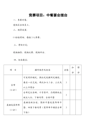 餐饮服务技能大赛中餐摆台规则和评分标准