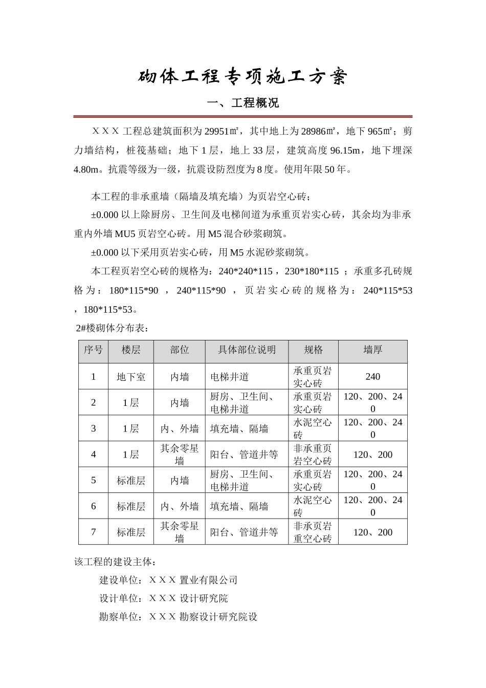 砌体专项施工方案(范本)_第2页