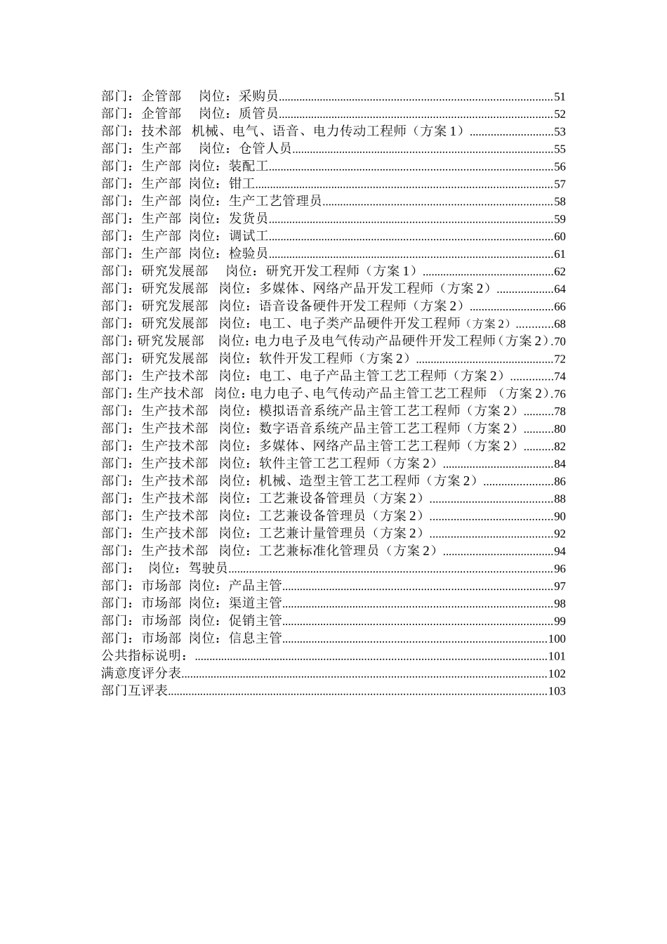 企业部门岗位绩效评量表汇总_第2页